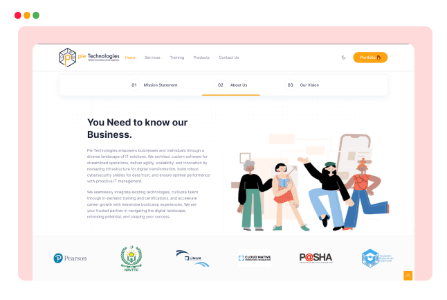 You Need to know our